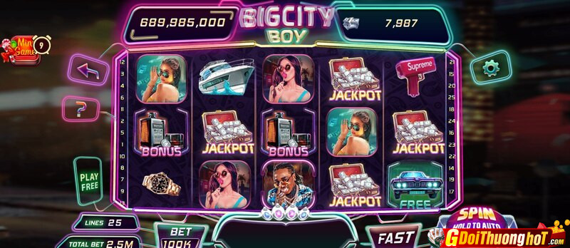 Bigcity Boy Slot là gì? Tựa game đang được đánh giá cao hiện nay